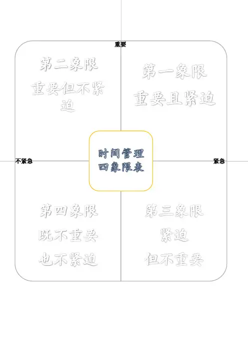 时间管理四象限表