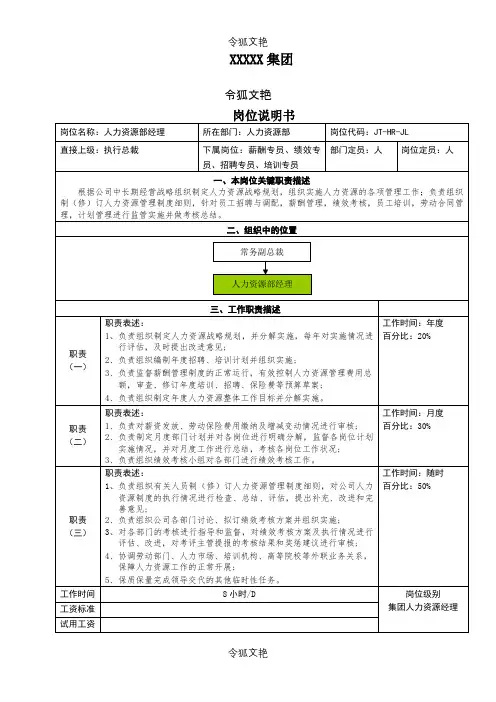 人力资源岗位说明介绍模板 新之令狐文艳创作