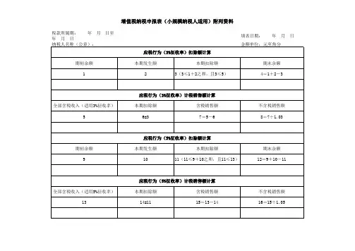 2017最新《增值税纳税申报表(小规模纳税人适用)》及其附列资料