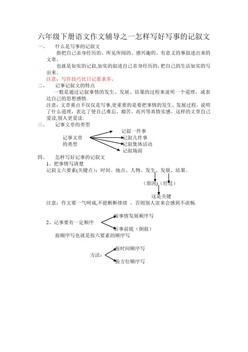 六年级下册语文作文辅导之一怎样写好写事的记叙文