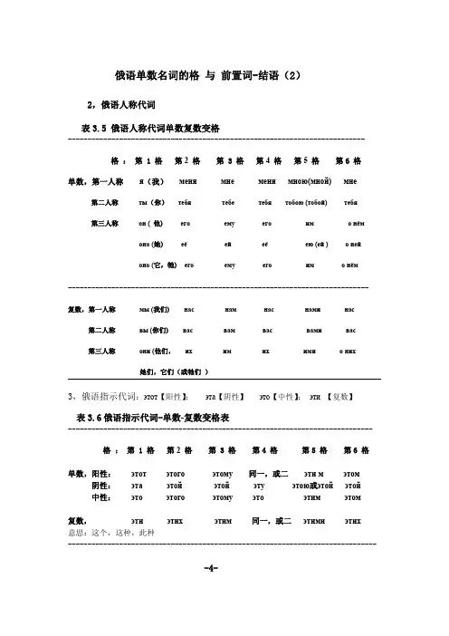 俄语单数名词的格 与 前置词-结语 (2)