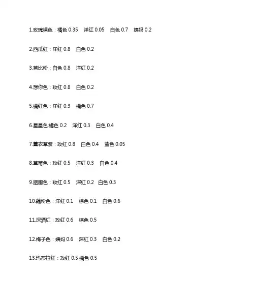 自制口红配色表