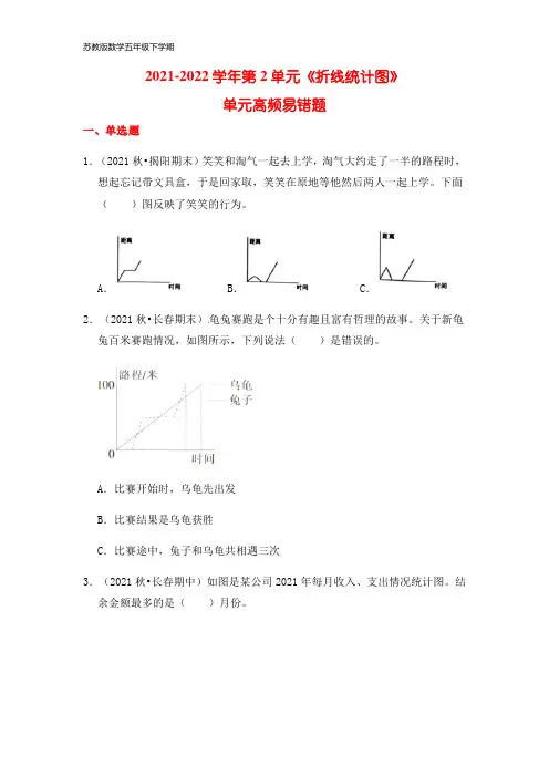 【高频单元易错题】五年级下册 数学第2单元：折线统计图(含答案解析)苏教版