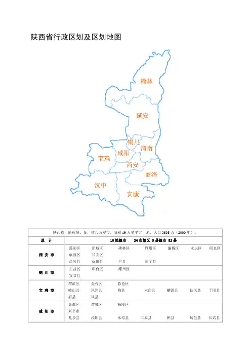陕西省行政区划及区划地图