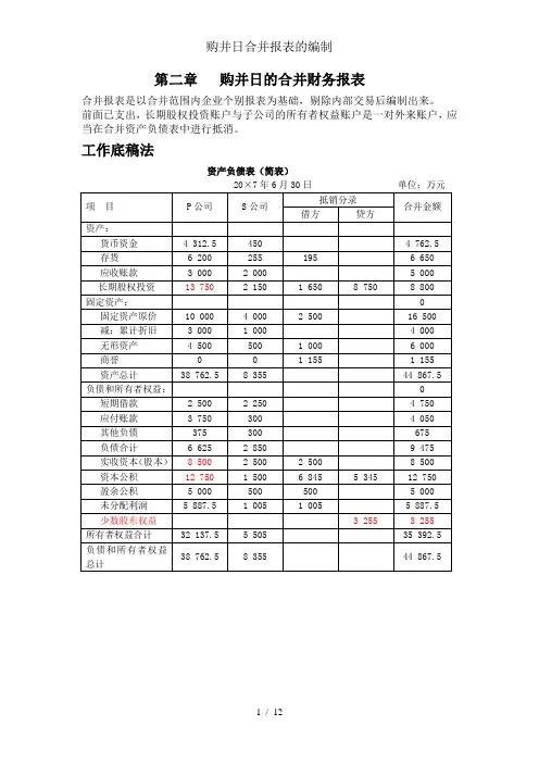 购并日合并报表的编制