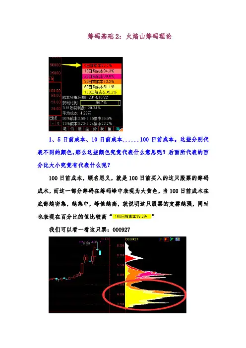 筹码基础2：火焰山筹码理论