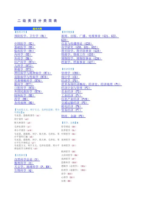 中国图书馆分类法简表精选全文完整版