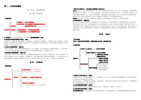 最新《道德与法治》初一上全册知识点(含思维导图)