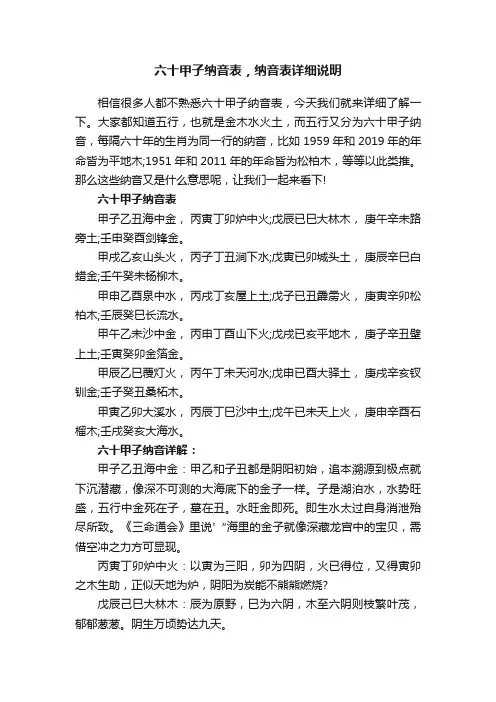 六十甲子纳音表，纳音表详细说明