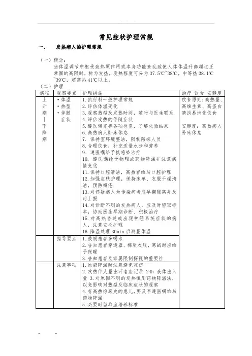 常见症状护理_常规