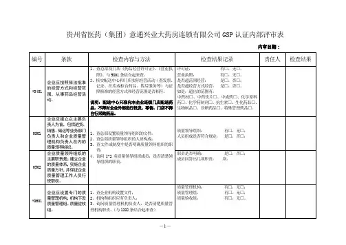 gsp认证内审表.doc