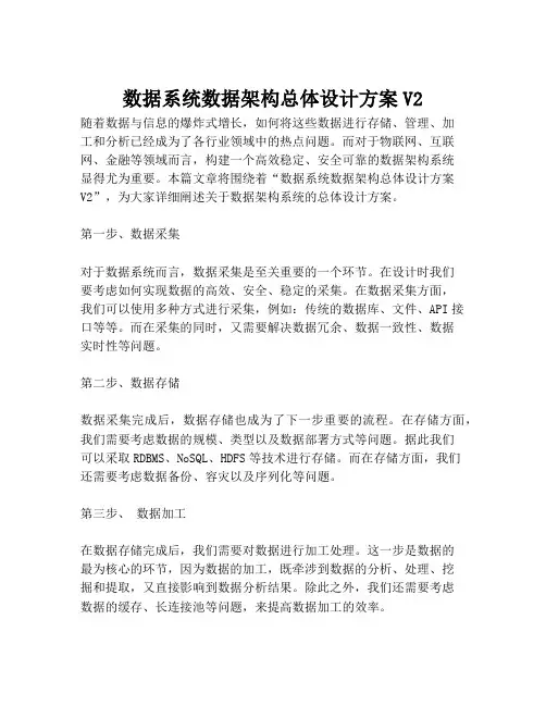 2023-数据系统数据架构总体设计方案V2-1