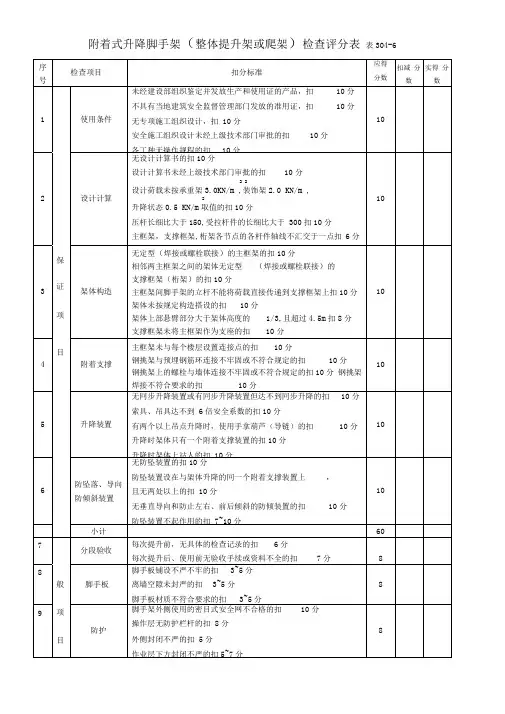附着式升降脚手架(整体提升架或爬架)检查评分表