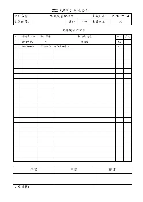 7S规范管理程序