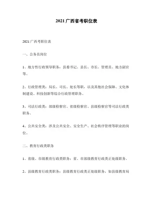 2021广西省考职位表