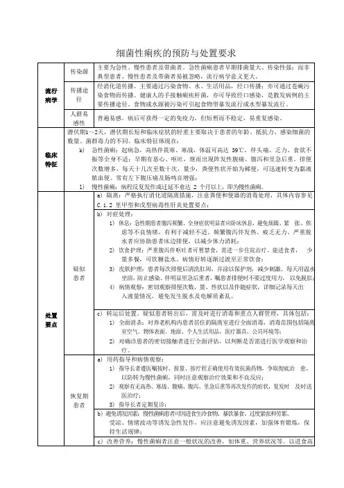 细菌性痢疾的预防与处置要求