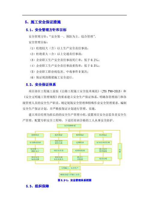 现浇支架的安全技术交底