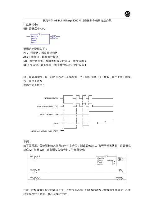 罗克韦尔AB PLC RSLogix5000中计数器指令使用方法介绍