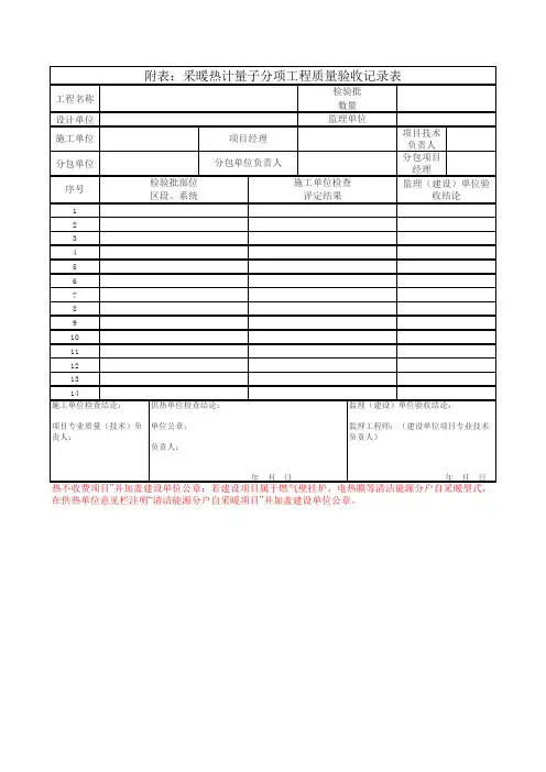 采暖热计量子分项工程质量验收记录表