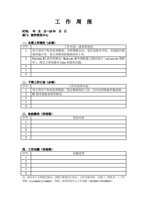 工作周报模板(word文档)