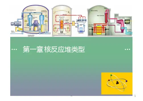 第一章-核反应堆类型PPT课件