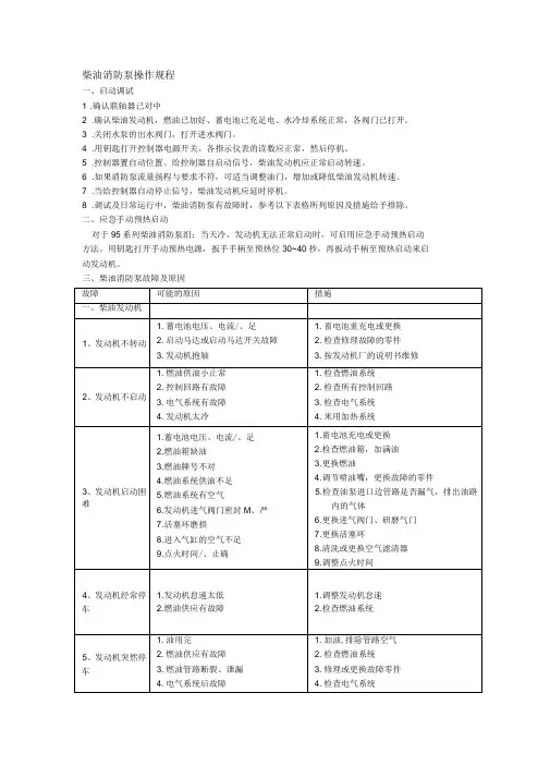 柴油消防泵操作规程