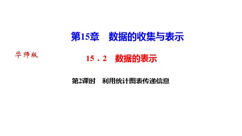 华师版八年级数学上册作业课件(HS)第15章 数据的收集与表示 第2课时 利用统计图表传递信息