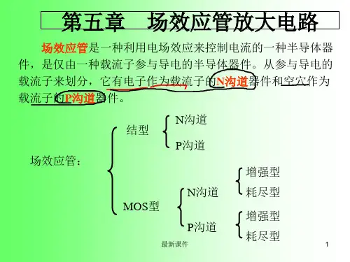 MOS管(新)