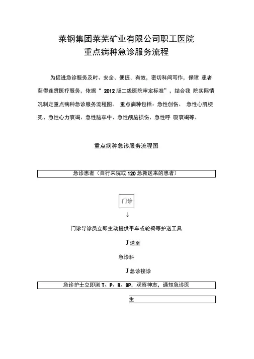 重点病种急诊服务流程