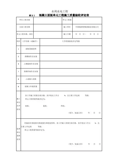 混凝土面板单元工程施工质量验收评定表(面板)