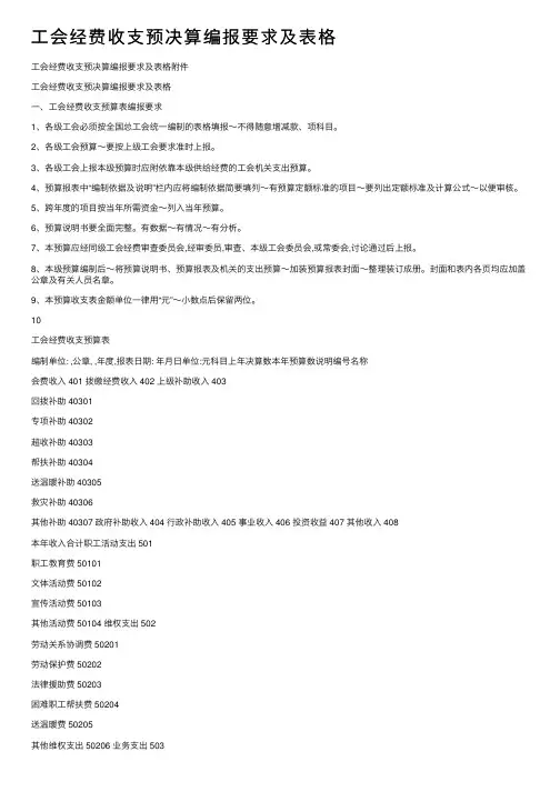 工会经费收支预决算编报要求及表格