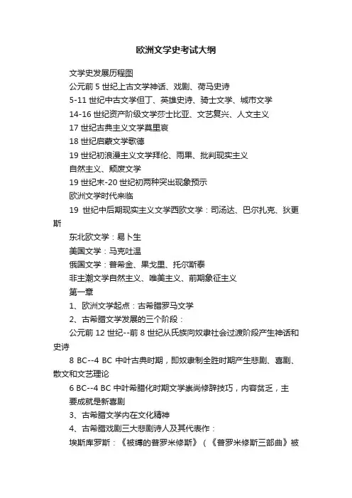 欧洲文学史考试大纲
