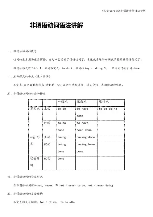 (完整word版)非谓语动词语法讲解