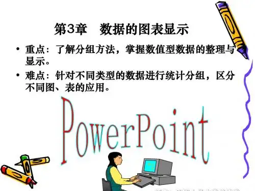 统计学   第3章   数据的整理与显示课件