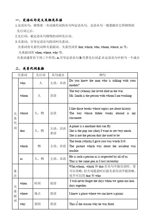 (完整版)定语从句讲义(个人精心整理)
