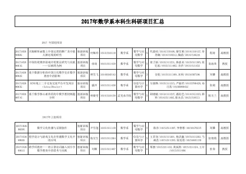 2017年数学系本科生科研项目汇总