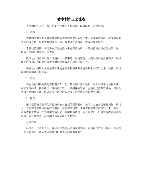 香水制作工艺流程