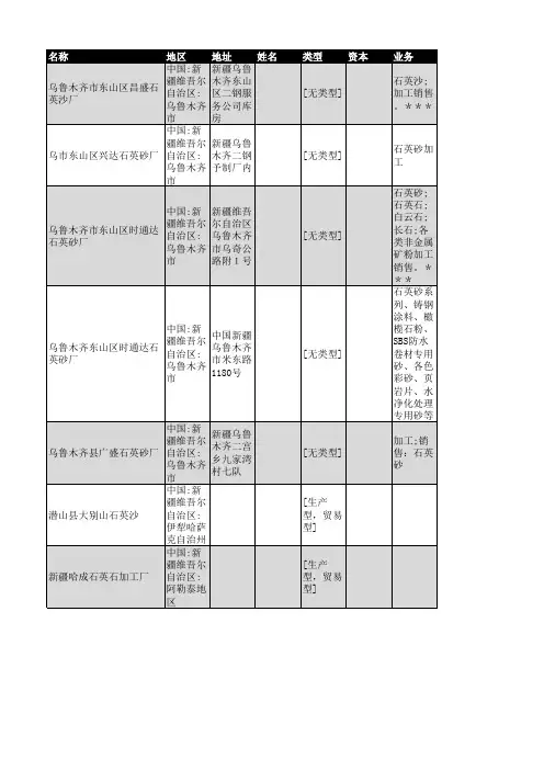 2018年新疆石英行业企业名录46家