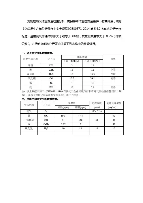 作业分析数据