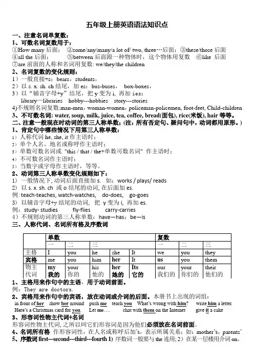 (完整版)五年级上册英语语法知识点-已整理(1)-最终