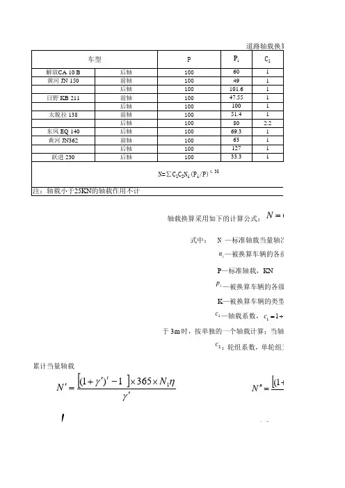交通量换算
