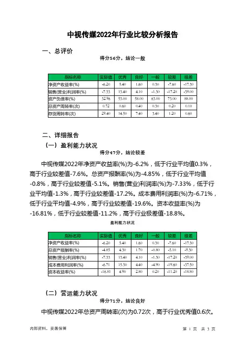 600088中视传媒2022年行业比较分析报告