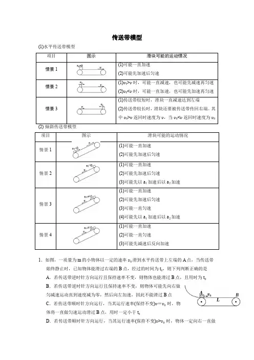传送带模型和滑块长木板模型word版