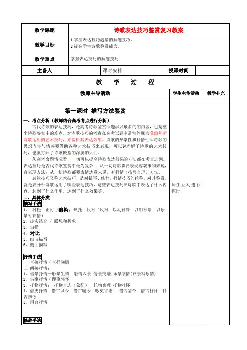 高考语文 诗歌表达技巧鉴赏复习优质教案