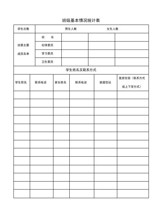 班级基本情况统计表
