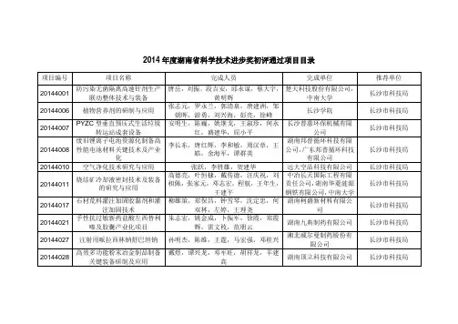 2014年度湖南省科学技术进步奖初评通过项目目录