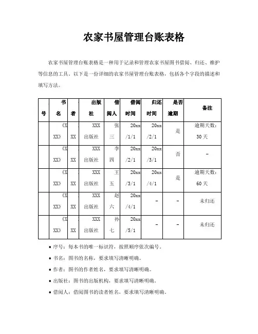 农家书屋管理台账表格
