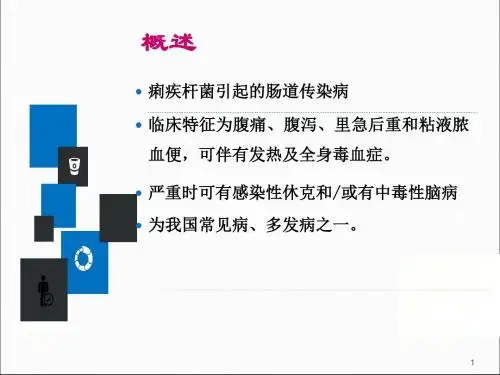 细菌性痢疾PPT课件