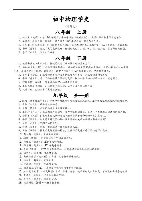 初中物理学史