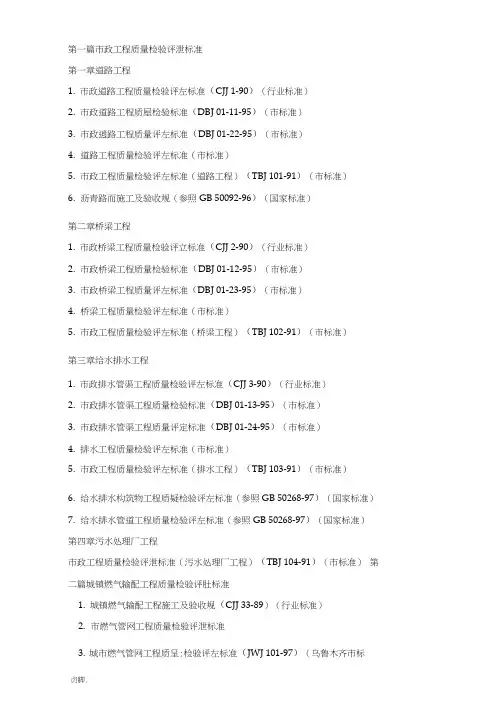 市政工程常用规范汇总(20210402170842)